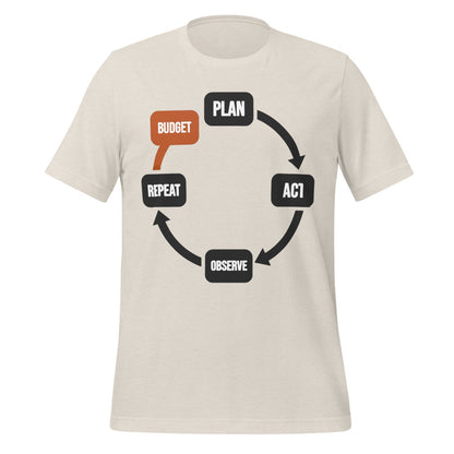 Plan Act Observe Repeat tee — Heather Dust, front