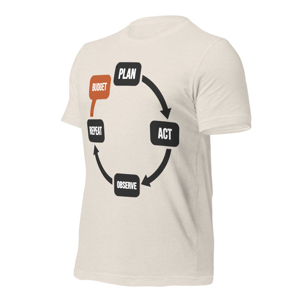 Plan Act Observe Repeat tee — Heather Dust, front-right