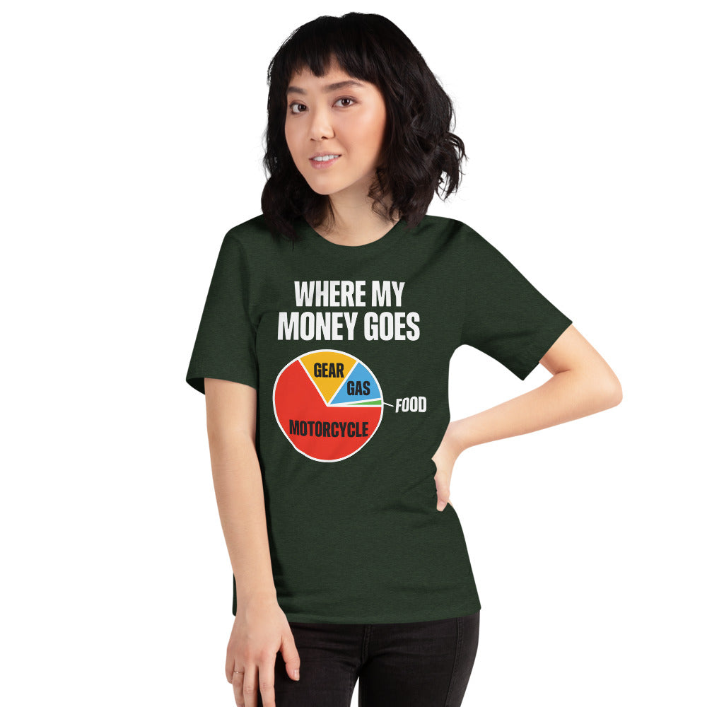 Where My Money Goes funny motorcycle tee — Heather Emerald, on model