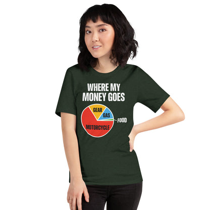 Where My Money Goes funny motorcycle tee — Heather Emerald, on model