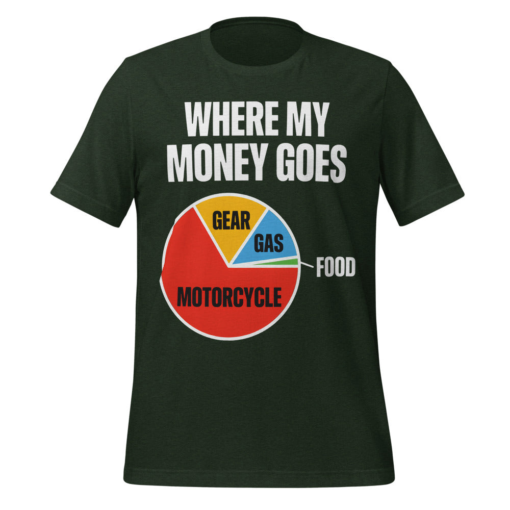 Where My Money Goes funny motorcycle tee — Heather Emerald, front