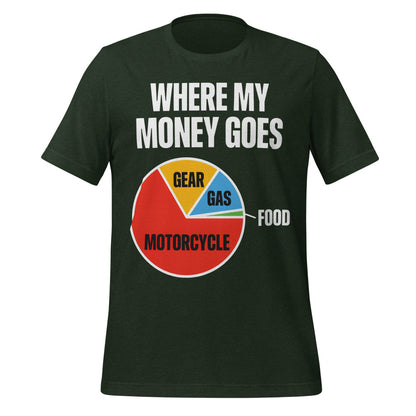 Where My Money Goes funny motorcycle tee — Heather Emerald, front