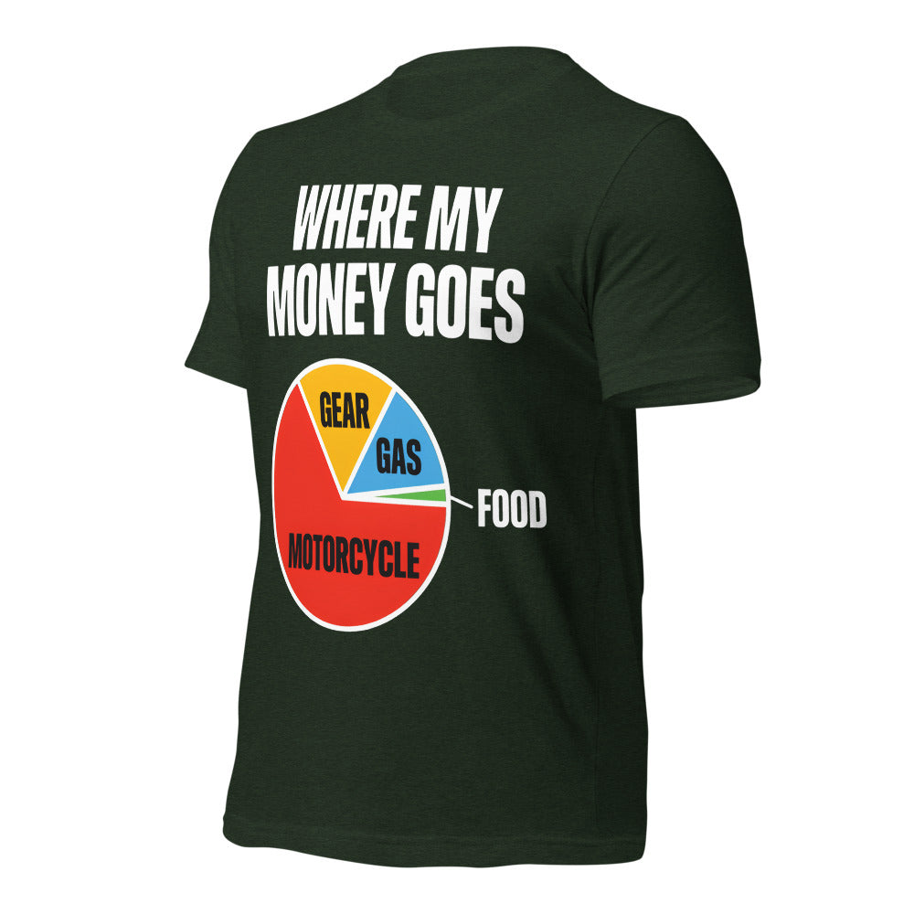 Where My Money Goes funny motorcycle tee — Heather Emerald, front-right