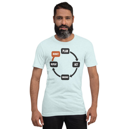 Plan Act Observe Repeat tee — Heather Ice Blue, on model