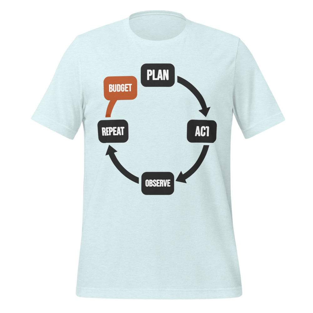 Plan Act Observe Repeat tee — Heather Ice Blue, front
