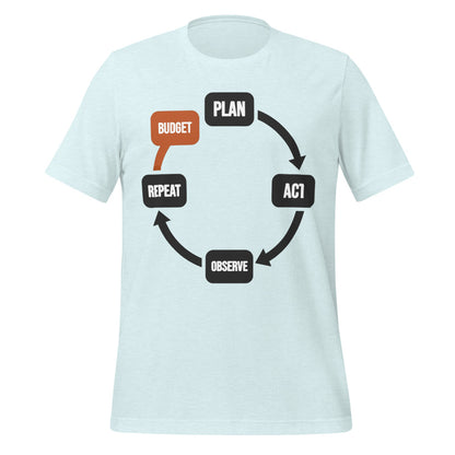 Plan Act Observe Repeat tee — Heather Ice Blue, front