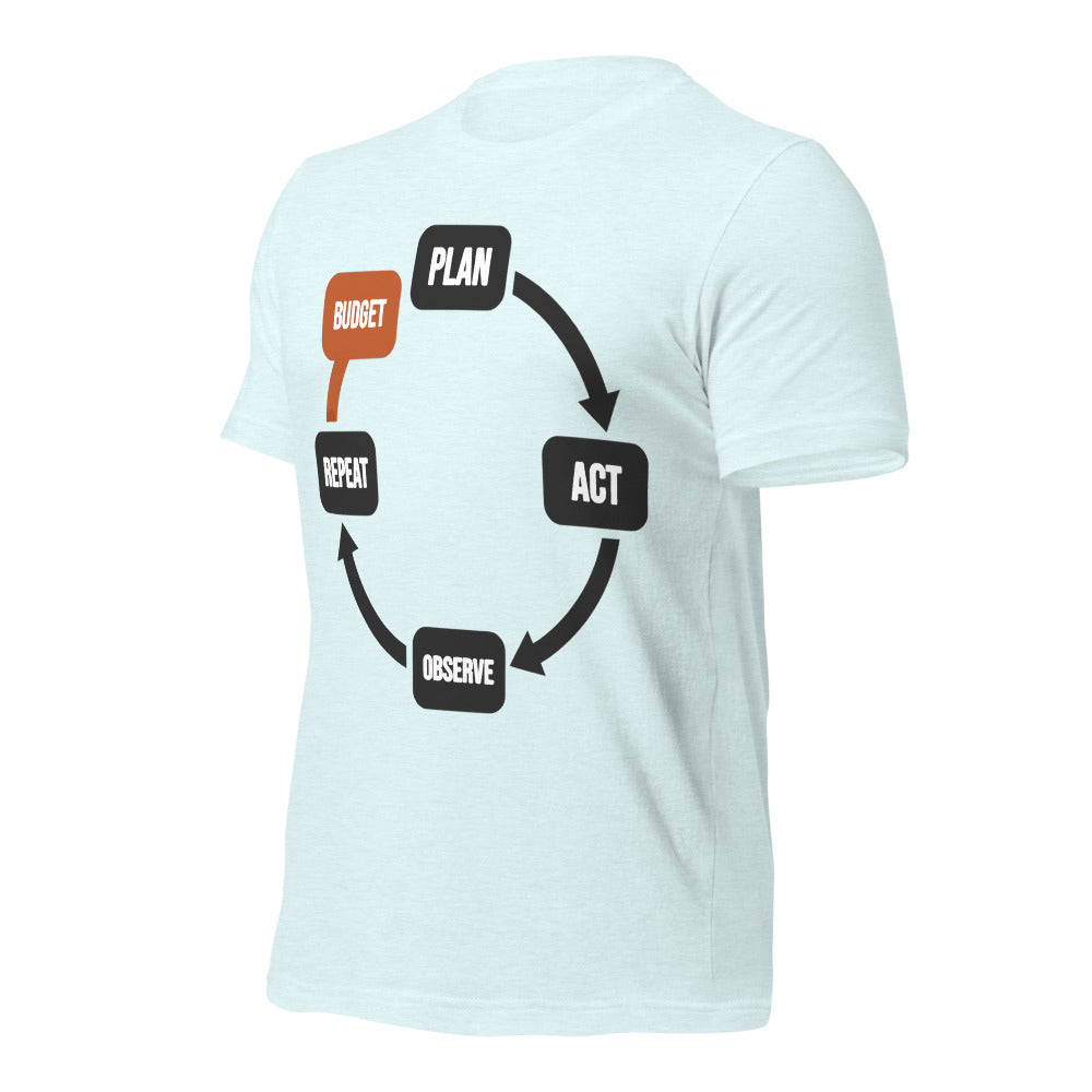 Plan Act Observe Repeat tee — Heather Ice Blue, front-right