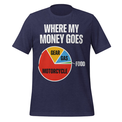 Where My Money Goes funny motorcycle tee — Heather Midnight Navy, front