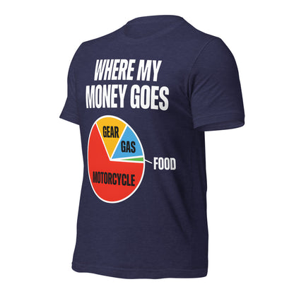 Where My Money Goes funny motorcycle tee — Heather Midnight Navy, front-right
