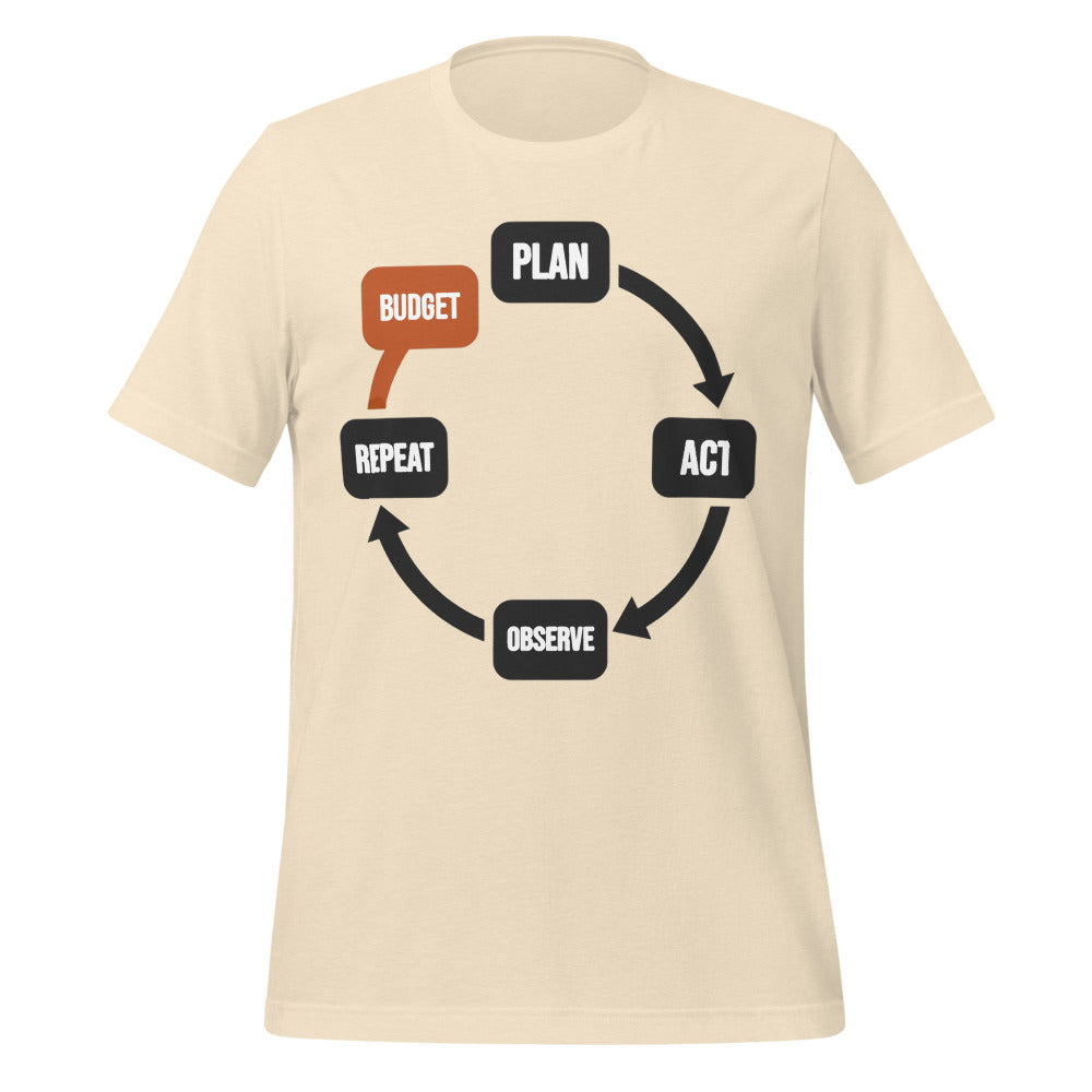Plan Act Observe Repeat tee — Heather Natural, front