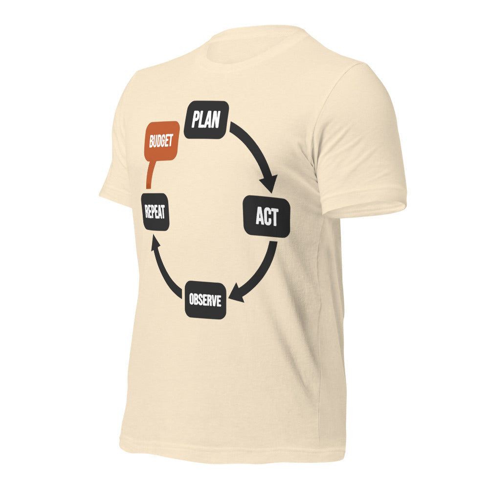 Plan Act Observe Repeat tee — Heather Natural, front-right