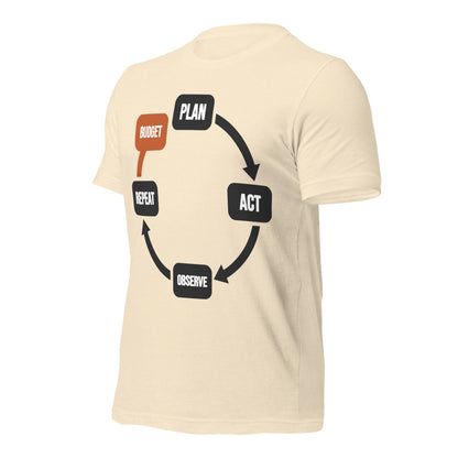 Plan Act Observe Repeat tee — Heather Natural, front-right