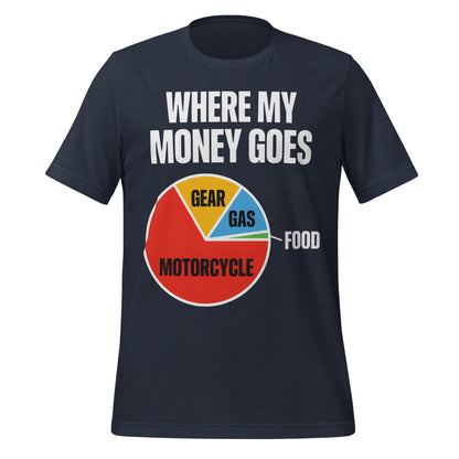 Where My Money Goes funny motorcycle tee — Heather Navy, front