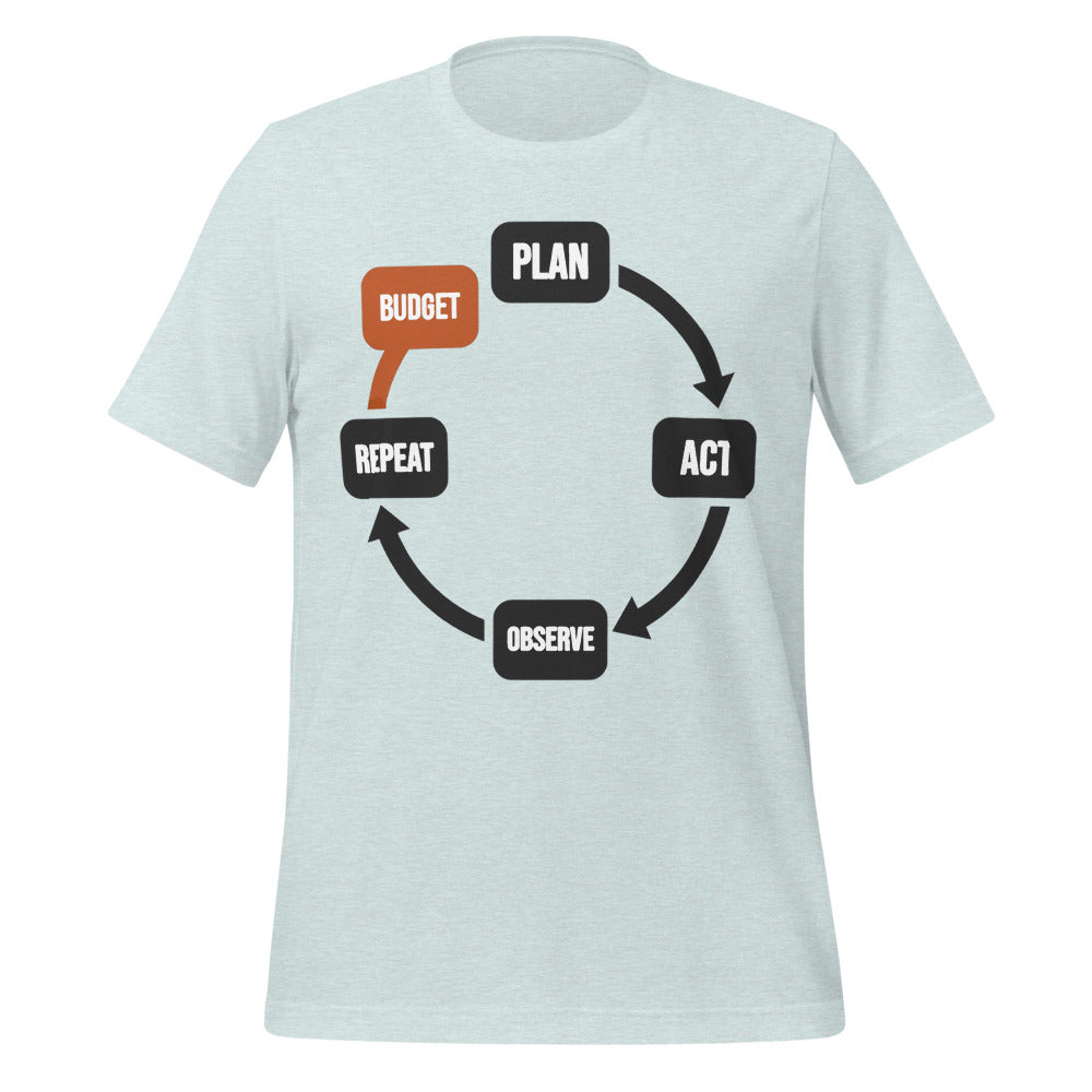 Plan Act Observe Repeat tee — Heather Prism Ice Blue, front