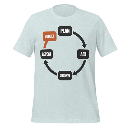 Plan Act Observe Repeat tee — Heather Prism Ice Blue, front