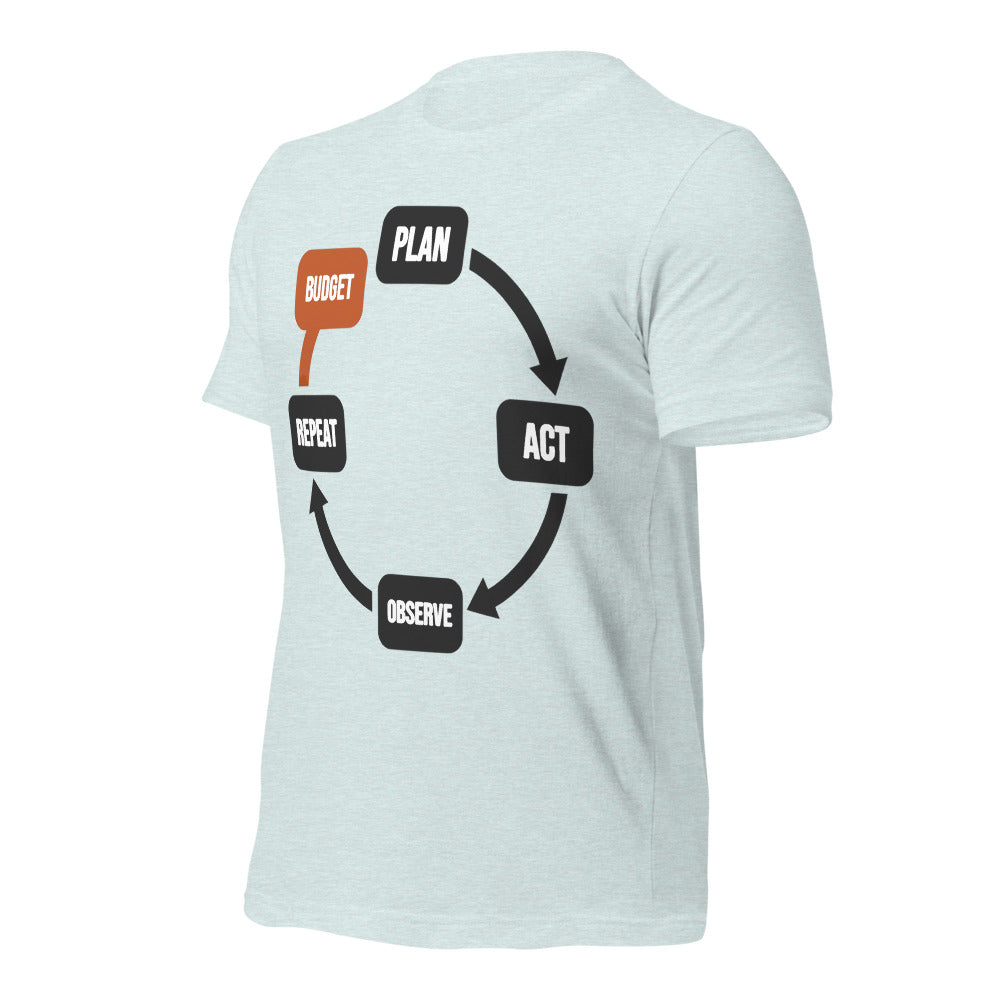 Plan Act Observe Repeat tee — Heather Prism Ice Blue, front-right