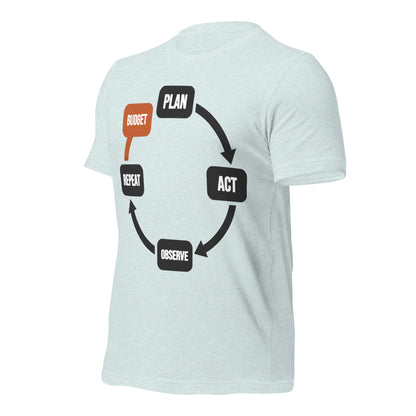 Plan Act Observe Repeat tee — Heather Prism Ice Blue, front-right