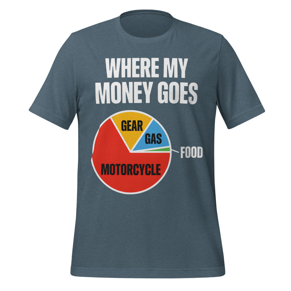 Where My Money Goes funny motorcycle tee — Heather Slate, front