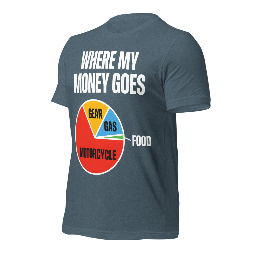 Where My Money Goes funny motorcycle tee — Heather Slate, front-right