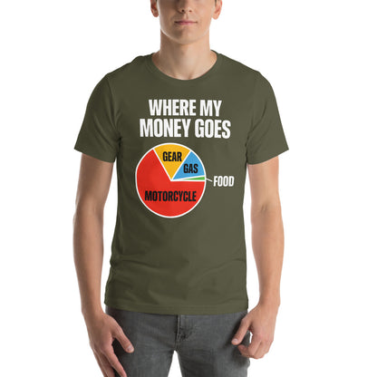 Where My Money Goes funny motorcycle tee — Military Green, on model