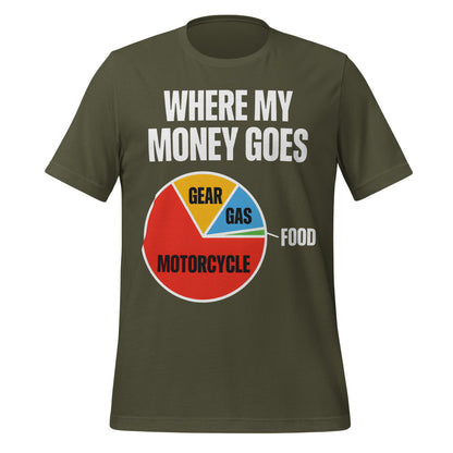 Where My Money Goes funny motorcycle tee — Military Green, front