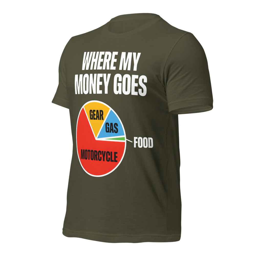 Where My Money Goes funny motorcycle tee — Military Green, front-right