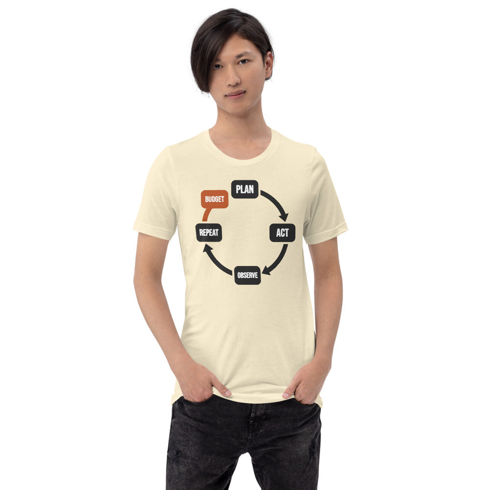 Plan Act Observe Repeat tee — Natural, on model