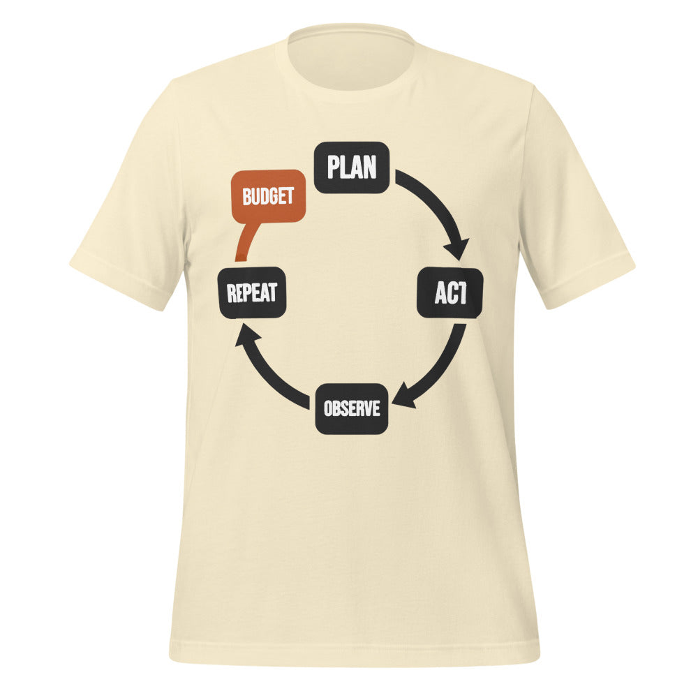 Plan Act Observe Repeat tee — Natural, front