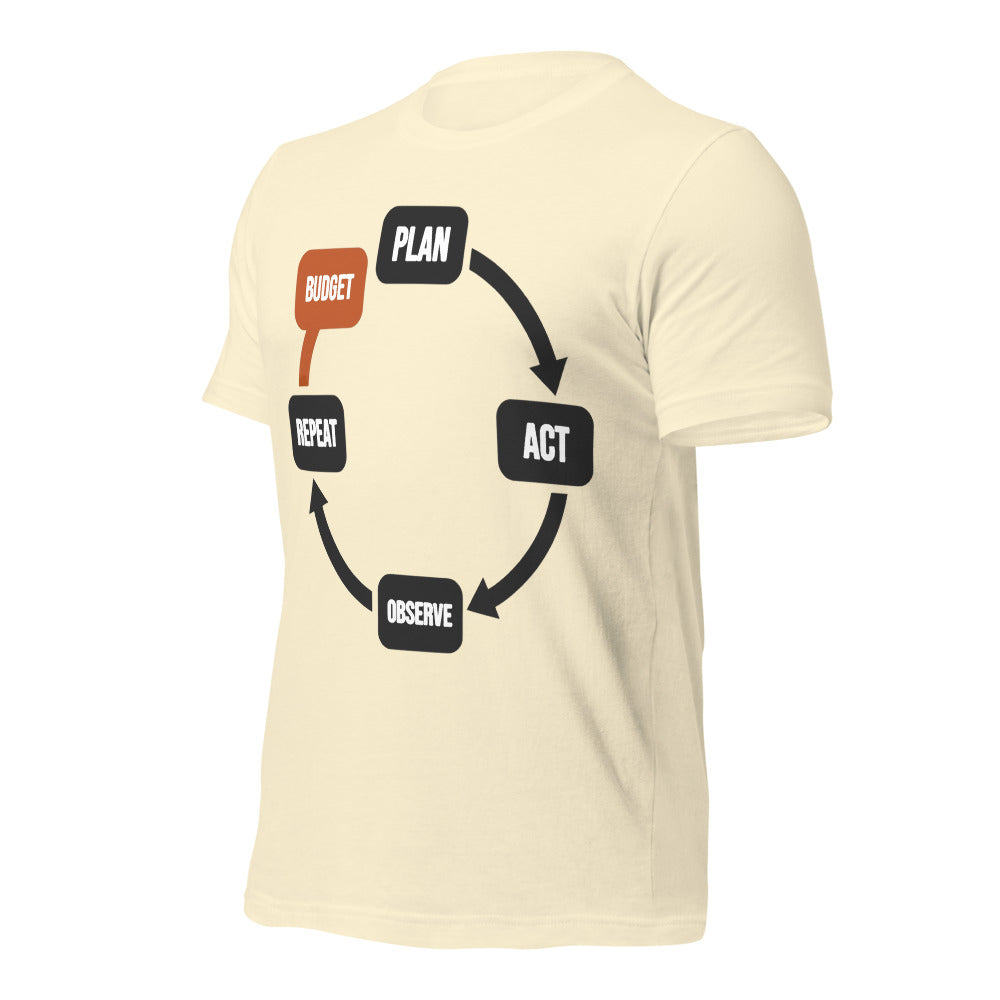 Plan Act Observe Repeat tee — Natural, front-right