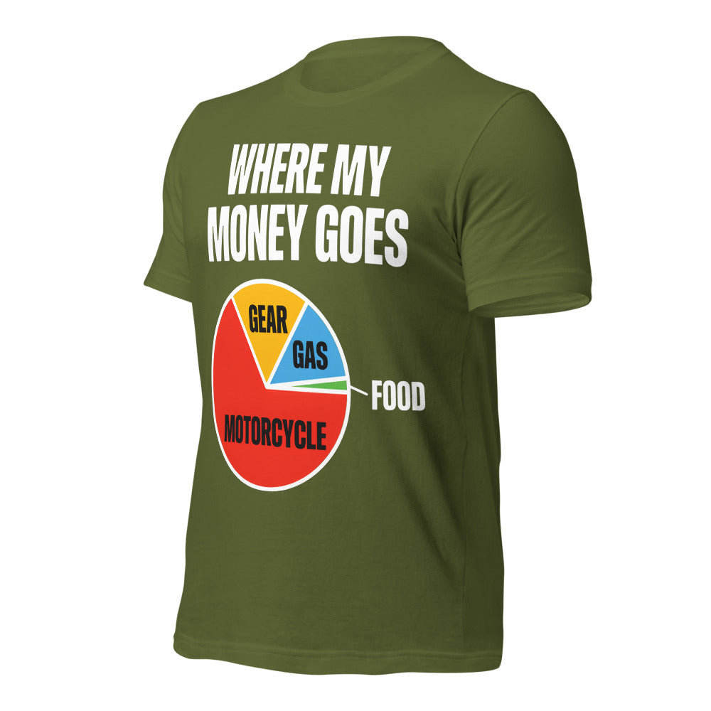 Where My Money Goes funny motorcycle tee — Olive, front-right