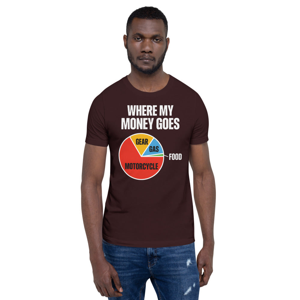 Where My Money Goes funny motorcycle tee — Oxblood Black, on model