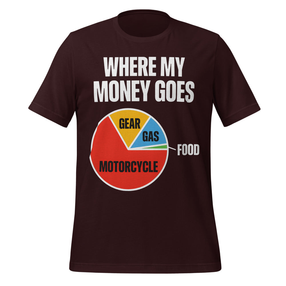 Where My Money Goes funny motorcycle tee — Oxblood Black, front