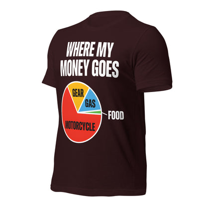 Where My Money Goes funny motorcycle tee — Oxblood Black, front-right