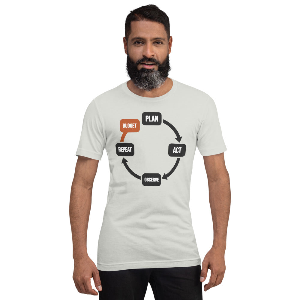 Plan Act Observe Repeat tee — Silver, on model