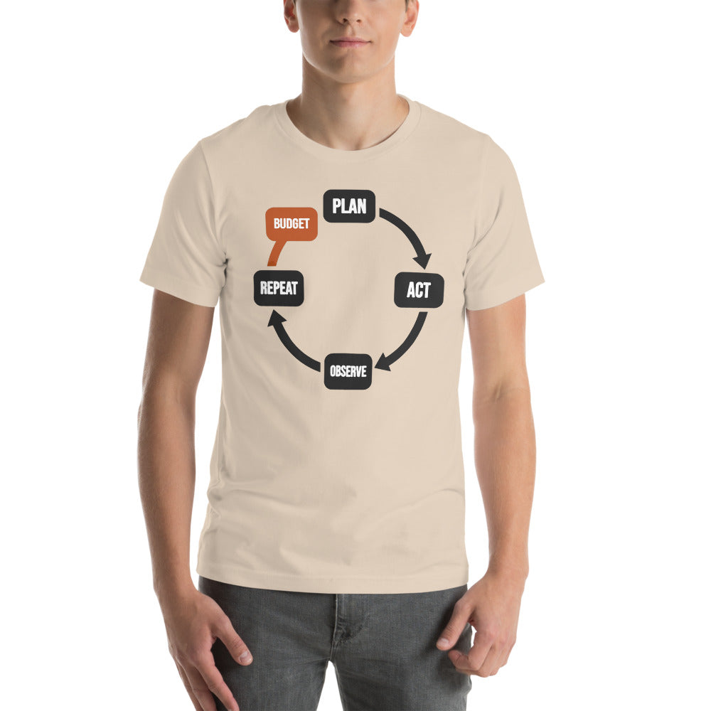 Plan Act Observe Repeat tee — Soft Cream, on model