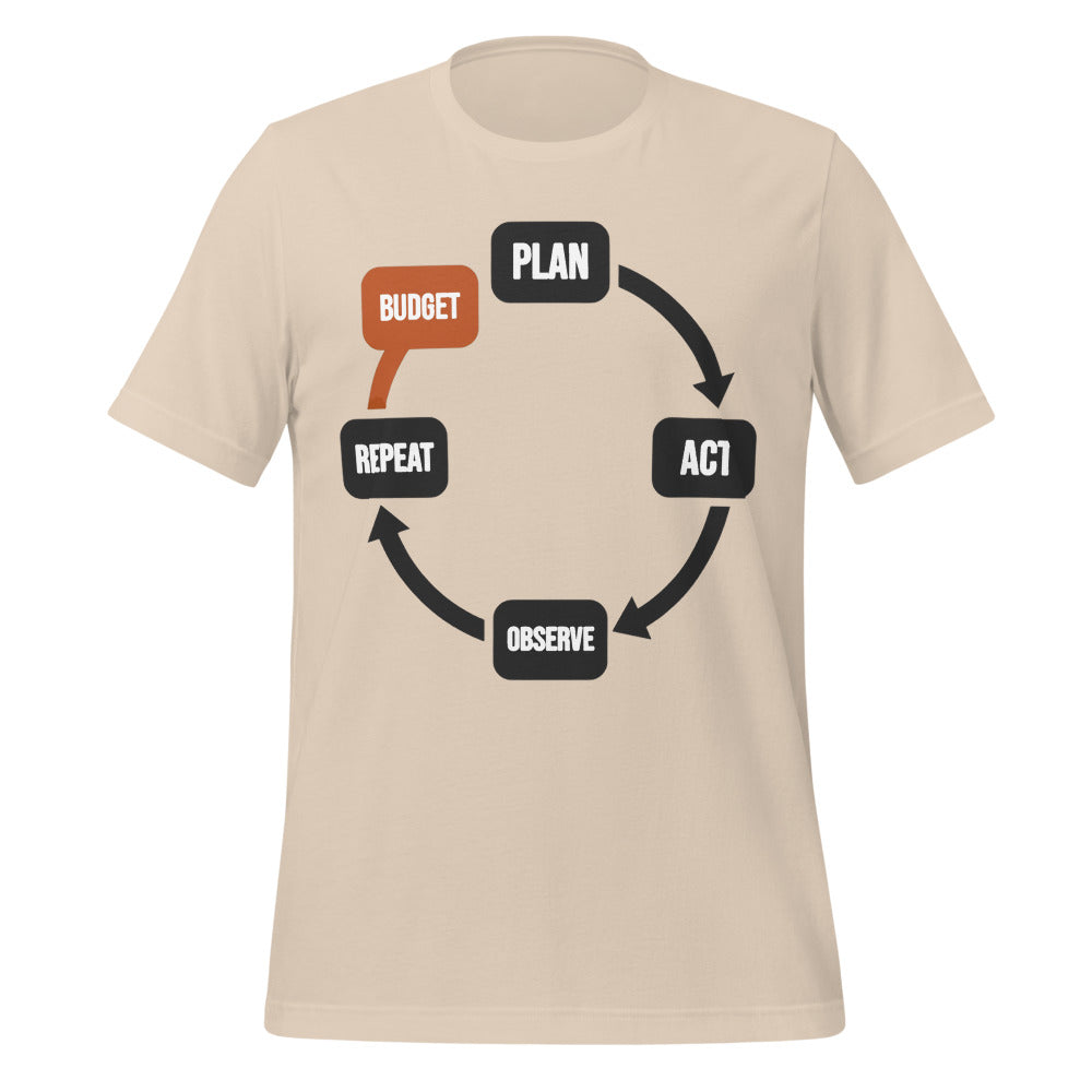 Plan Act Observe Repeat tee — Soft Cream, front