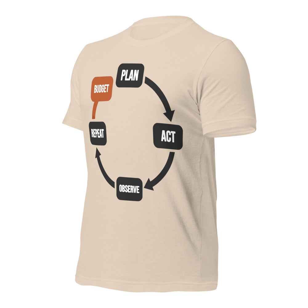 Plan Act Observe Repeat tee — Soft Cream, front-right