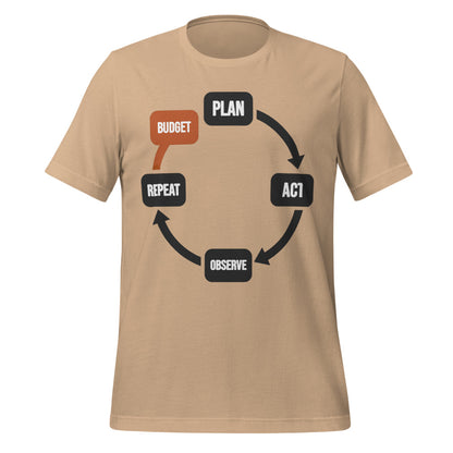 Plan Act Observe Repeat tee — Tan, front