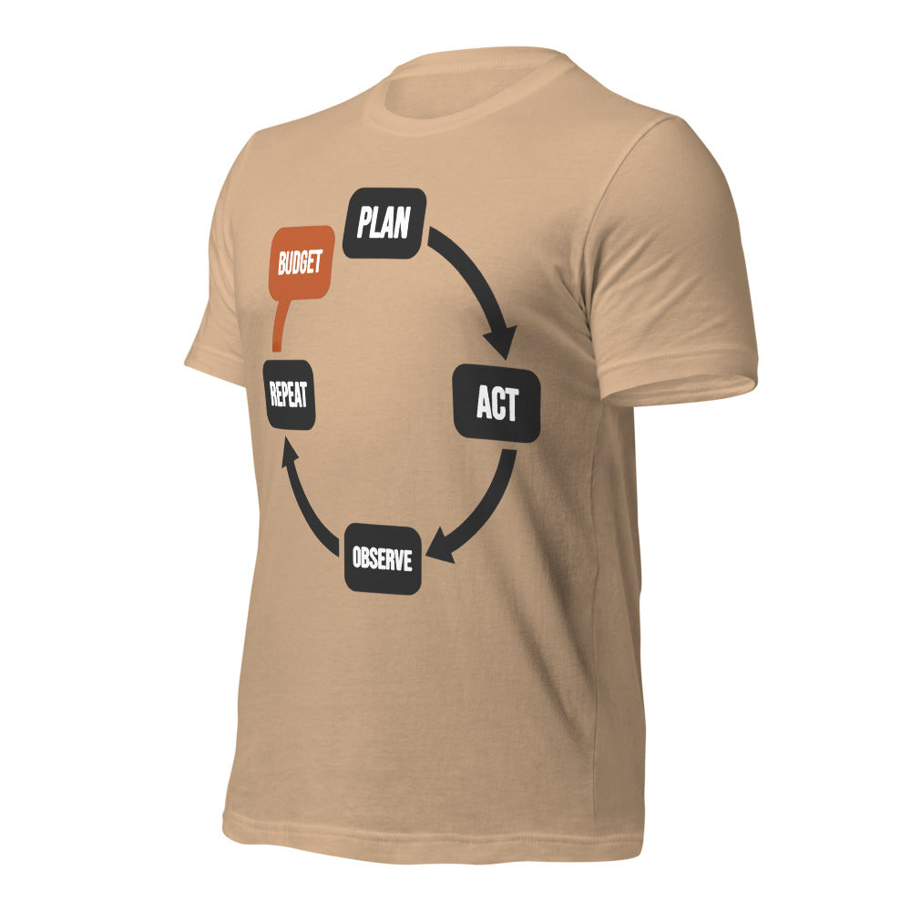 Plan Act Observe Repeat tee — Tan, front-right