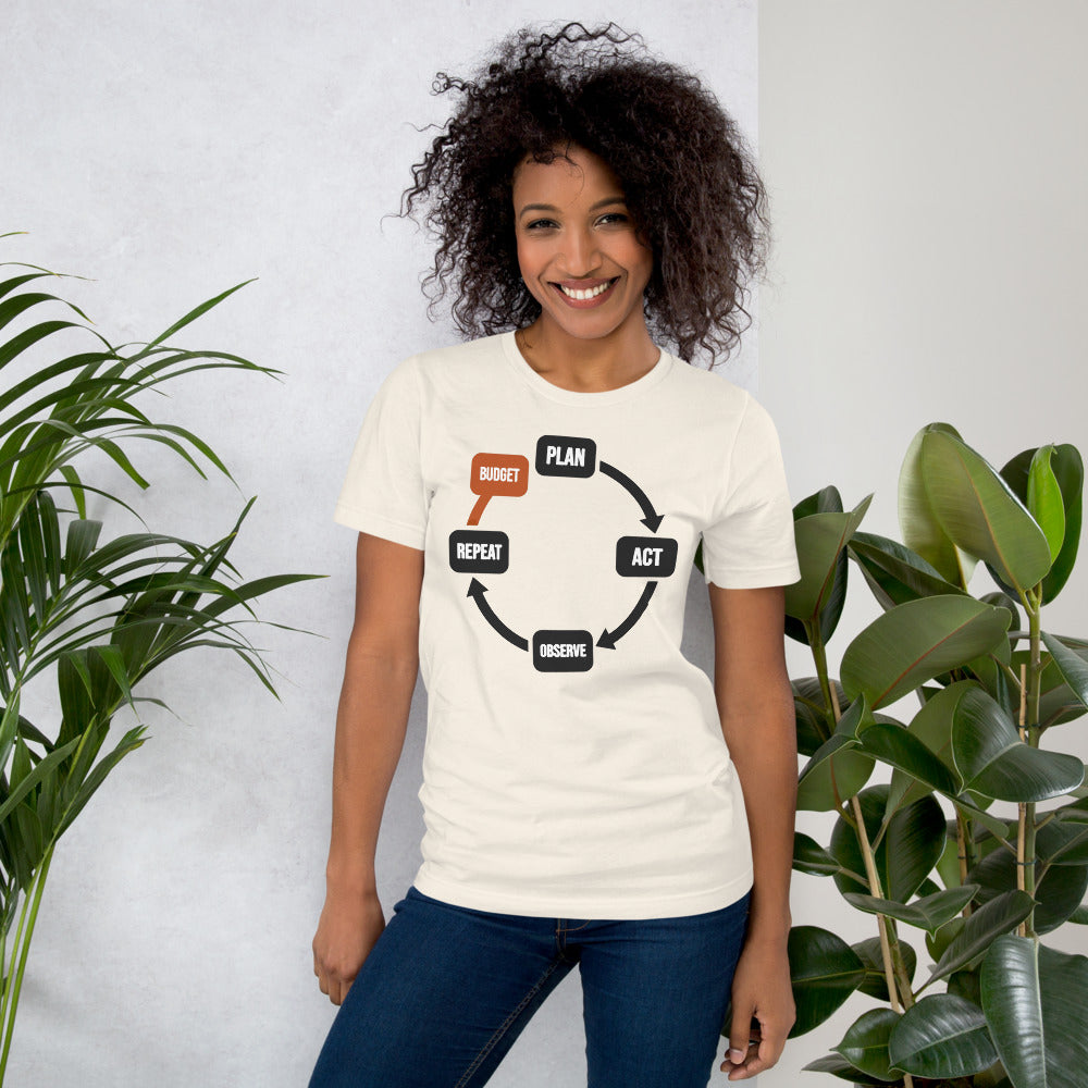 Plan Act Observe Repeat tee — Vintage White, on model