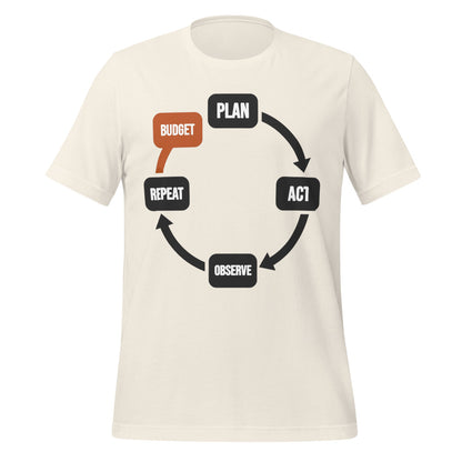 Plan Act Observe Repeat tee — Vintage White, front