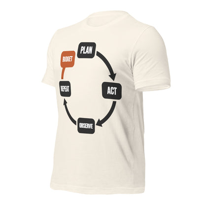 Plan Act Observe Repeat tee — Vintage White, front-right