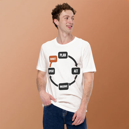 Plan Act Observe Repeat tee — White, on model
