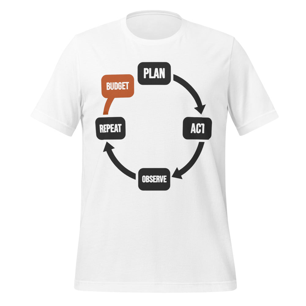 Plan Act Observe Repeat tee — White, front
