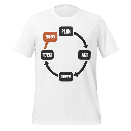Plan Act Observe Repeat Tee