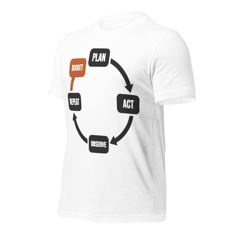Plan Act Observe Repeat tee — White, front-right