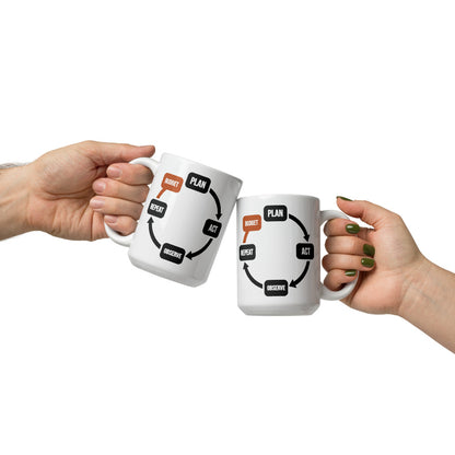 Plan Act Observe Repeat mug — 15 oz, front