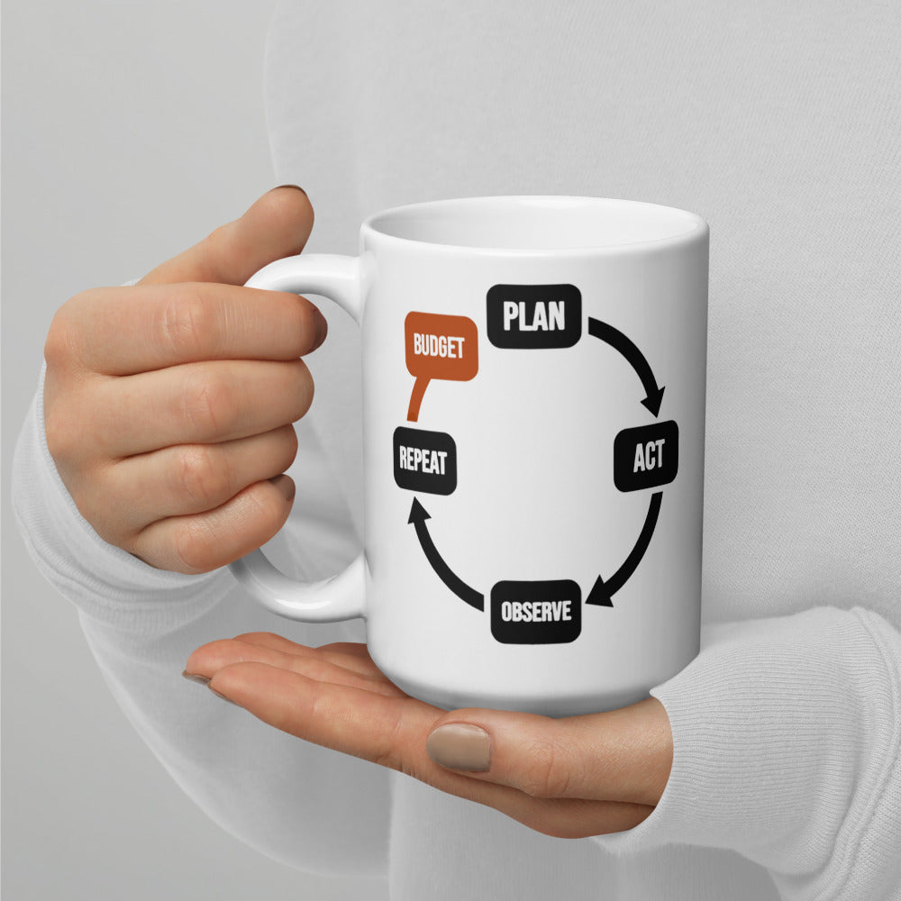 Plan Act Observe Repeat mug — 15 oz, handle on the left