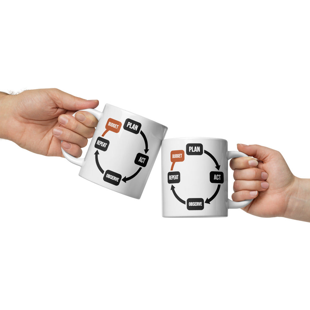 Plan Act Observe Repeat mug — 20 oz, front