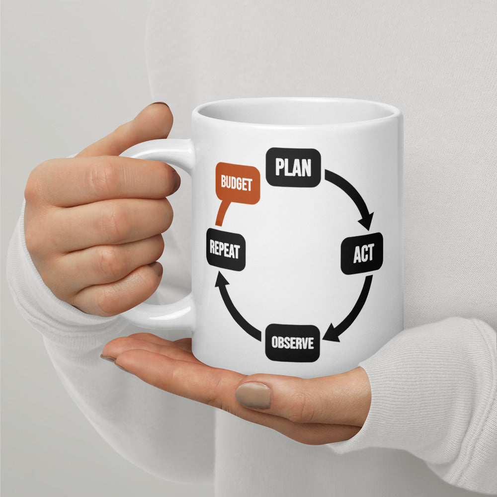 Plan Act Observe Repeat mug — 20 oz, handle on the left